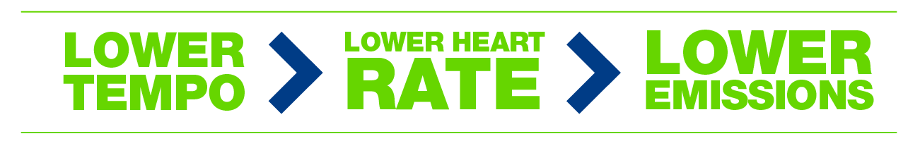 lower tempo - lower heart rate - lower emissions