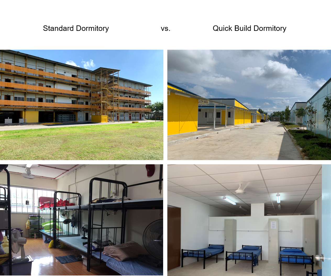 Standard dormitory vs Quick Build dormitory